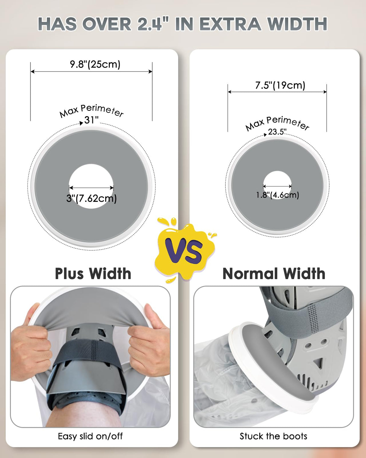 Waterproof Extra Wide Cast Covers for Shower Leg with Upgraded Non-Slip Bottom, Extra Large Cast Protector for Shower Leg Foot Ankle, Watertight Leg Cast Cover for Plus Size Adults Surgery Casts Boots