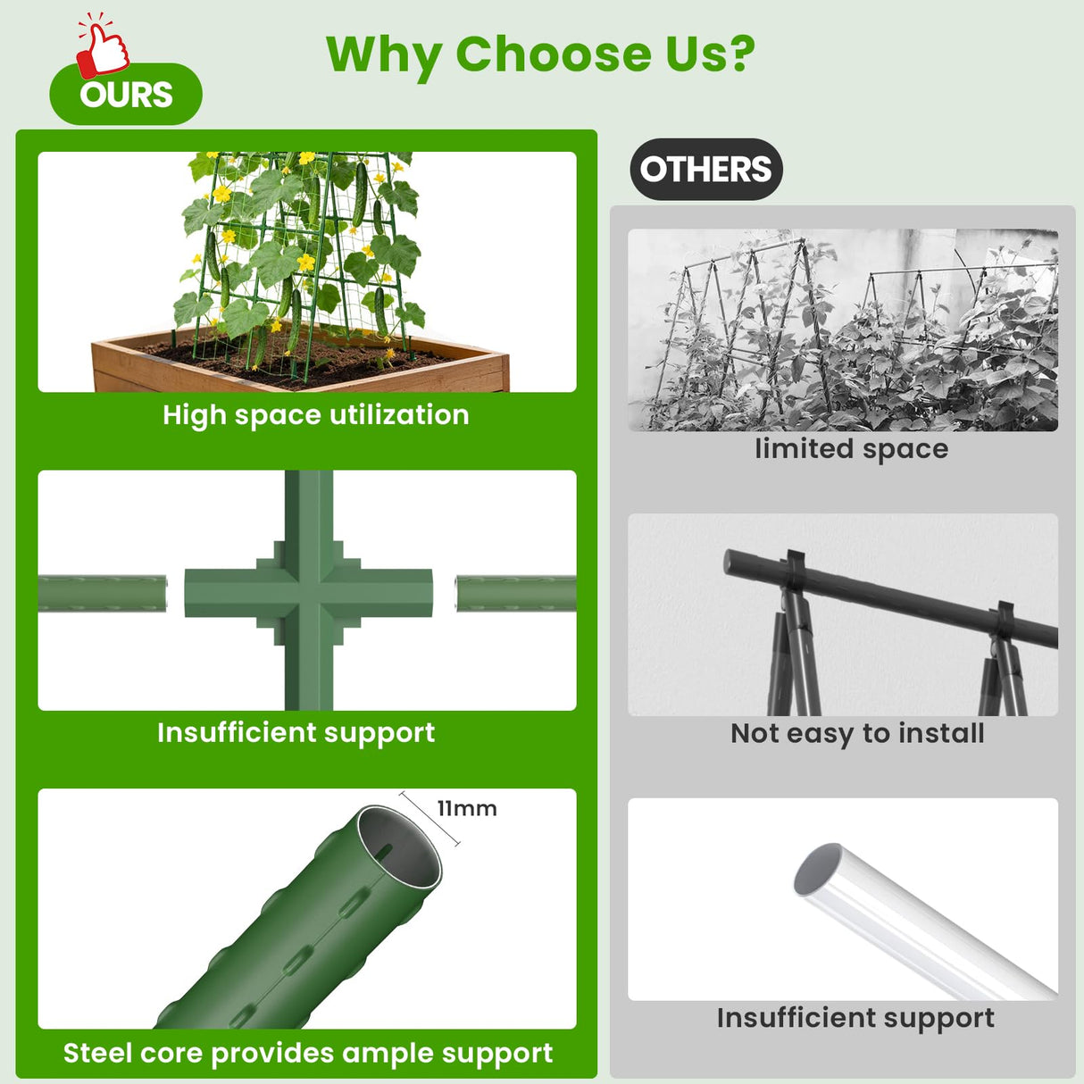Cucumber Trellis for Raised Bed, U-Shape Garden Trellis for Climbing Plants Outdoor, Metal Arch Vegetables Trellis, Plant Support for Grape Vine Beans Squash Peas Flower
