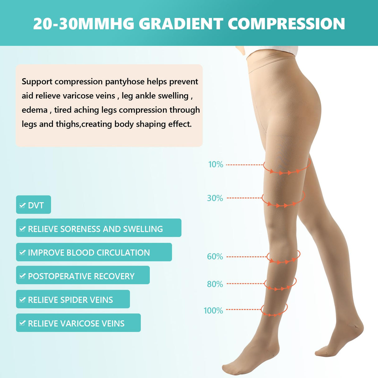 Compression Pantyhose Stockings for Women Men, 20-30 mmHg Medical Graduated Support Opaque Closed Toe Hose Tights