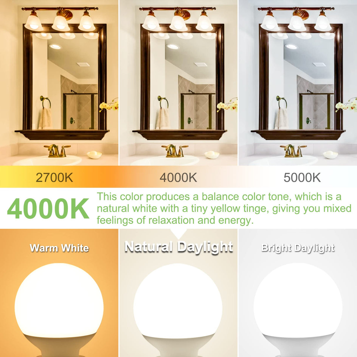 Dekang 8-Pack LED Vanity Light Bulbs for Bathroom 4000K Natural Daylight, E26 Base Globe 60W Incandescent Equivalent, 5W Round Light Bulbs for Vanity Mirror, 500LM, Non-dimmable