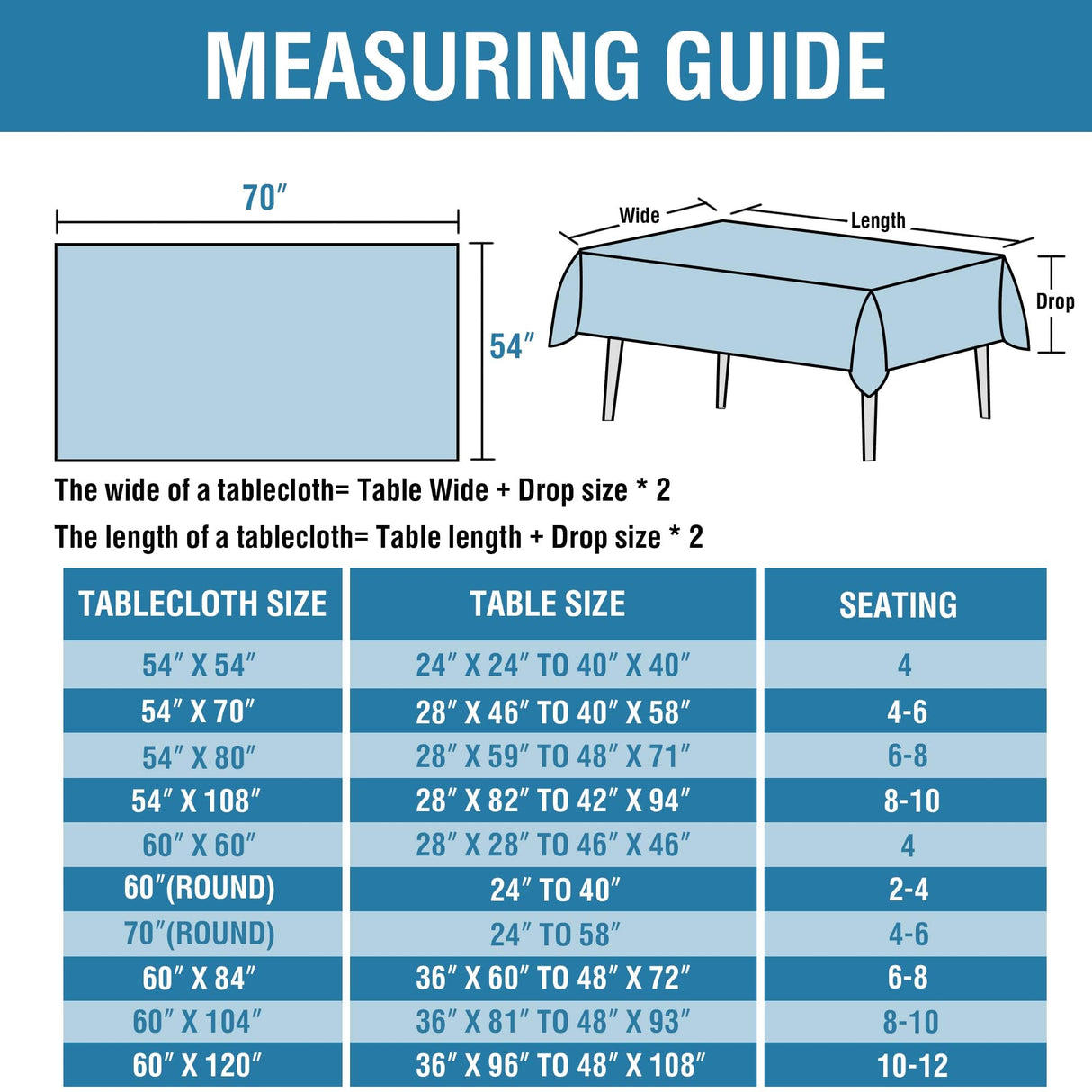 H.VERSAILTEX Linen Textured Table Cloths 60 x 120 Inch Premium Solid Tablecloth Spill-Proof Waterproof Table Cover for Dining Buffet Feature Extra Soft and Thick Fabric Wrinkle Free, Christmas Red