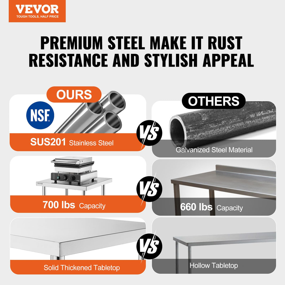 VEVOR Stainless Steel Food Prep Table, 14 x 24 x 34 Inch Commercial Food Prep Worktable Heavy Duty Prep Worktable, Metal Work Table with Adjustable Height for BBQ, Kitchen, Home, and Garage