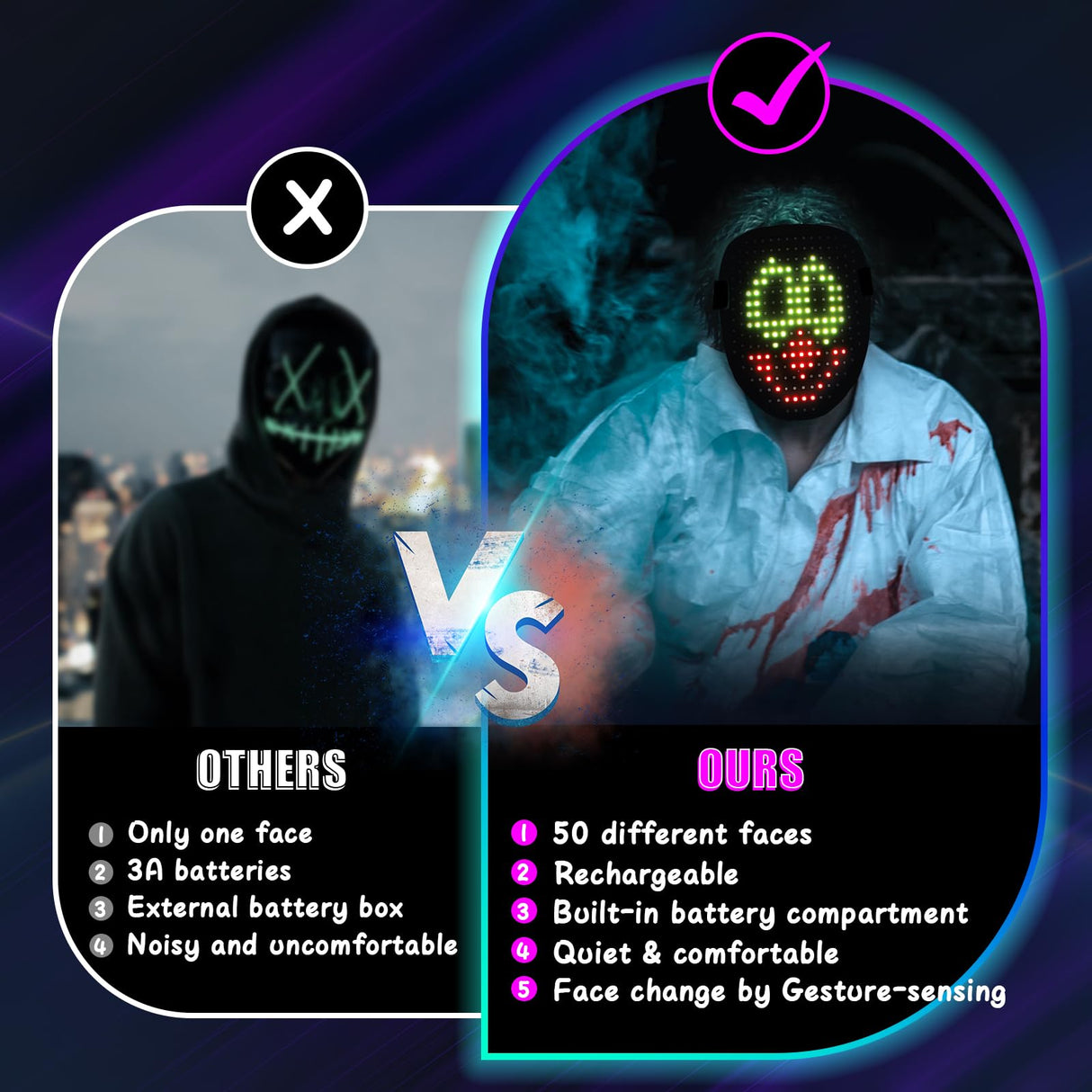 Mr.Pang LED Mask Light up Mask with Gesture Sensing, Cool Face Transforming Mask, Perfect Gifts for Halloween Christmas Birthday Cosplay Party