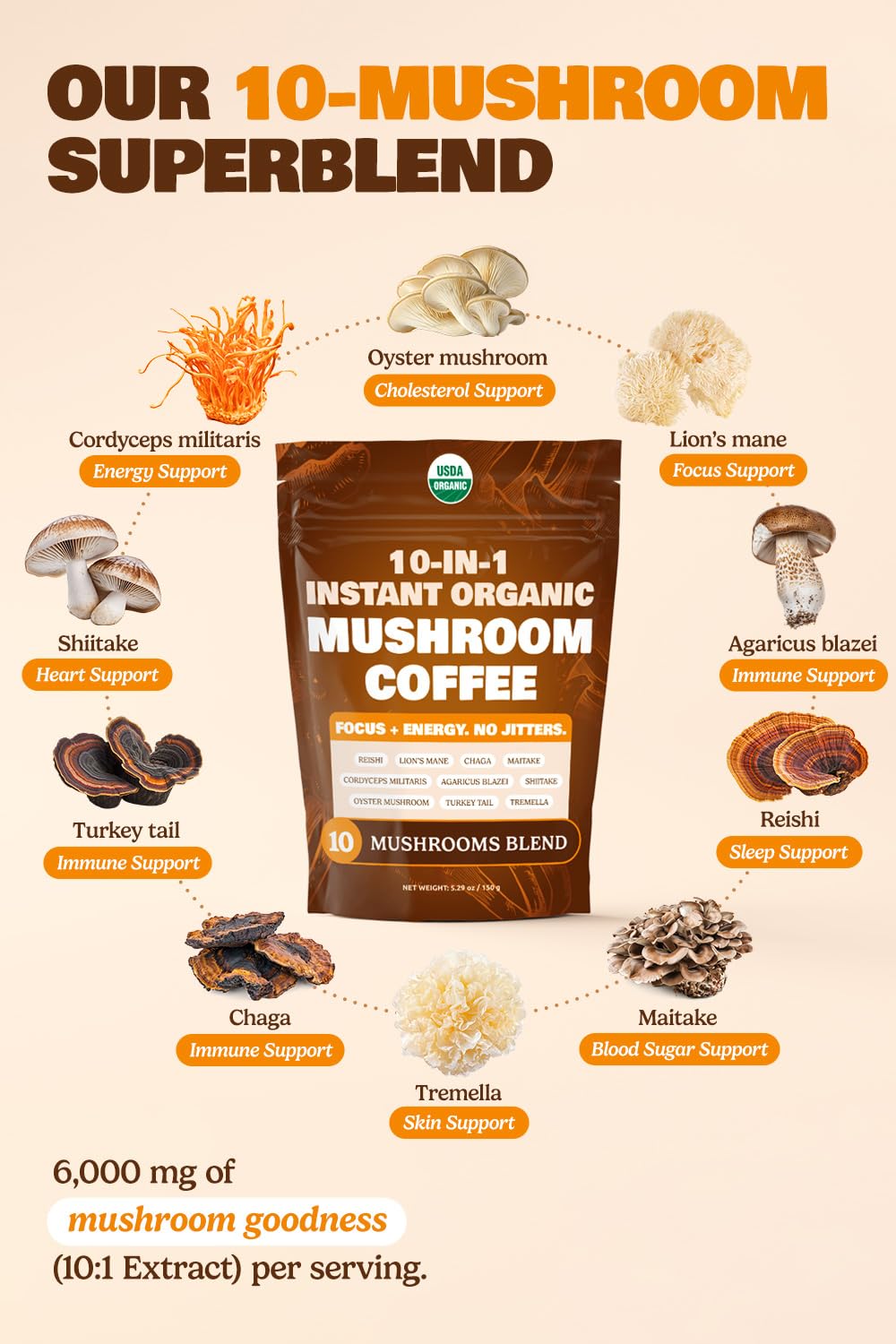 10-in-1 USDA Certified Organic Mushroom Coffee Instant, Instant Mushroom Coffee Brazilian Dark Roast for Better Energy, Focus, Gut Health, 60 Servings Regular Caffeine - ShroomDNA