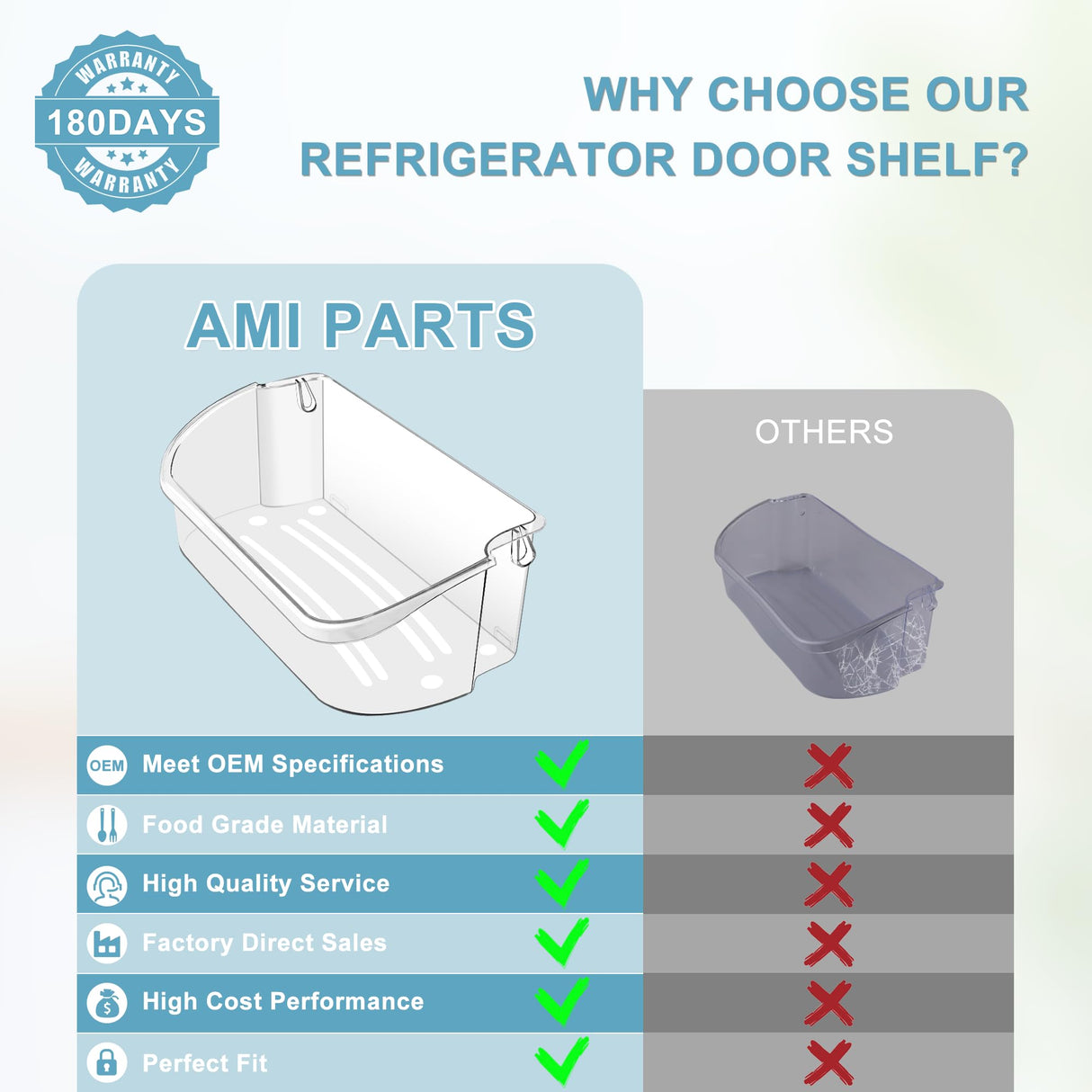 2 PACK Upgraded 240356402 Refrigerator Door Bin Replacement for Frigi.daire Refrigerator Door Shelf Parts LFSS2612TF0 LFSS2612TE0 FFSS2615TE0 Door Shelf Shelves By AMI PARTS (Length 15.38")