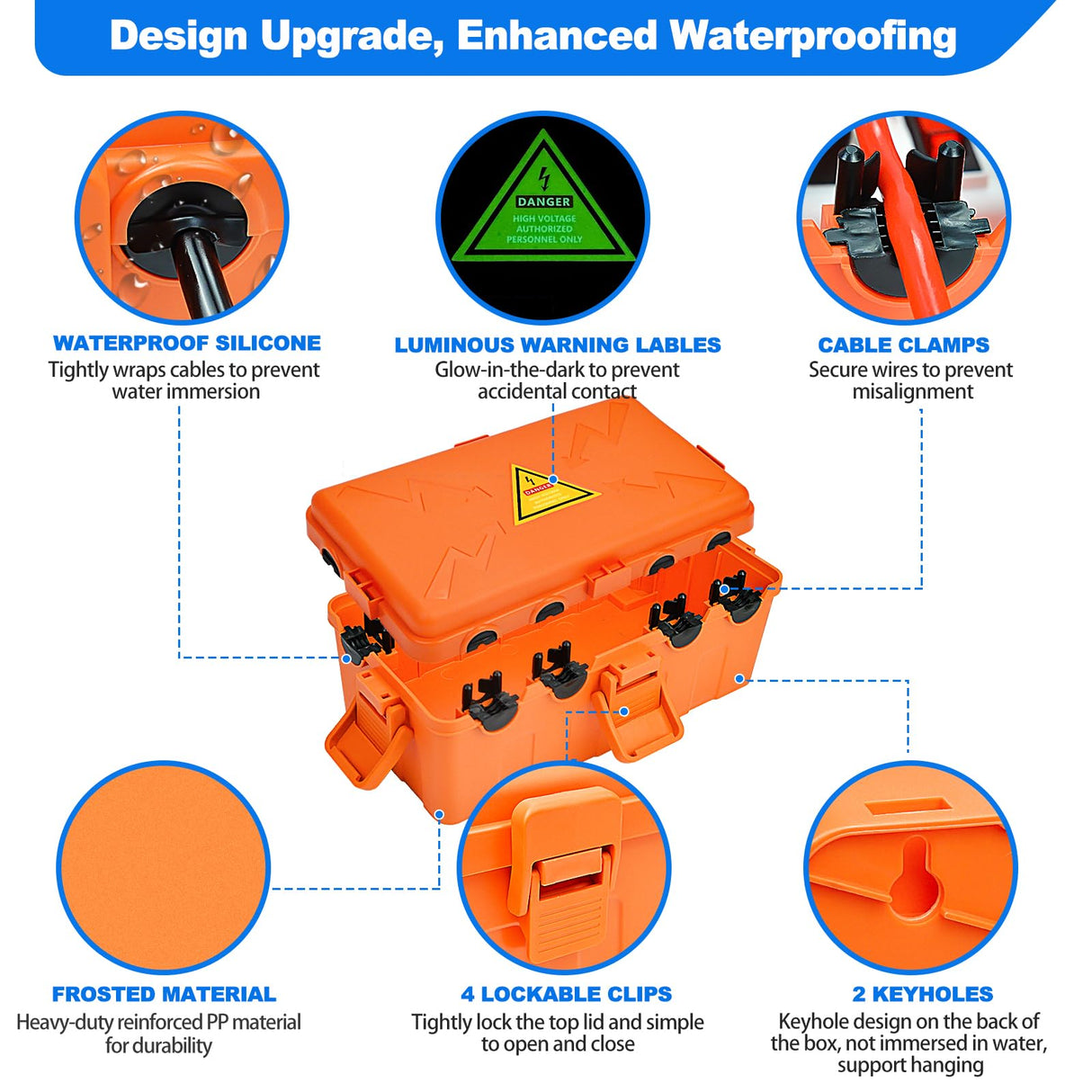 Hrensaw Medium Outdoor Electrical Box(10.6x5.5x4.5inch),Weatherproof Connection Box w/6 Cable Entry,IP54 Waterproof Extension Cord Cover Protect Power Strip,Timer,Plug,Holiday Lights,Orange