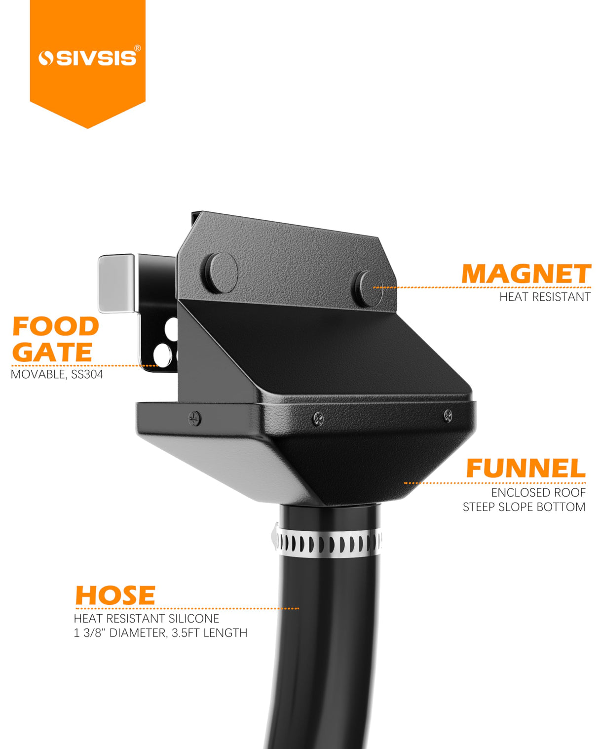 Sivsis Upgraded Magnetic Grease Catcher for Lower Back Blackstone Griddle, Rear Grease Drainage Funnel with 304 Stainless Steel Grease Gate, Larger Silicone Hose, Flexible Grease Capacity