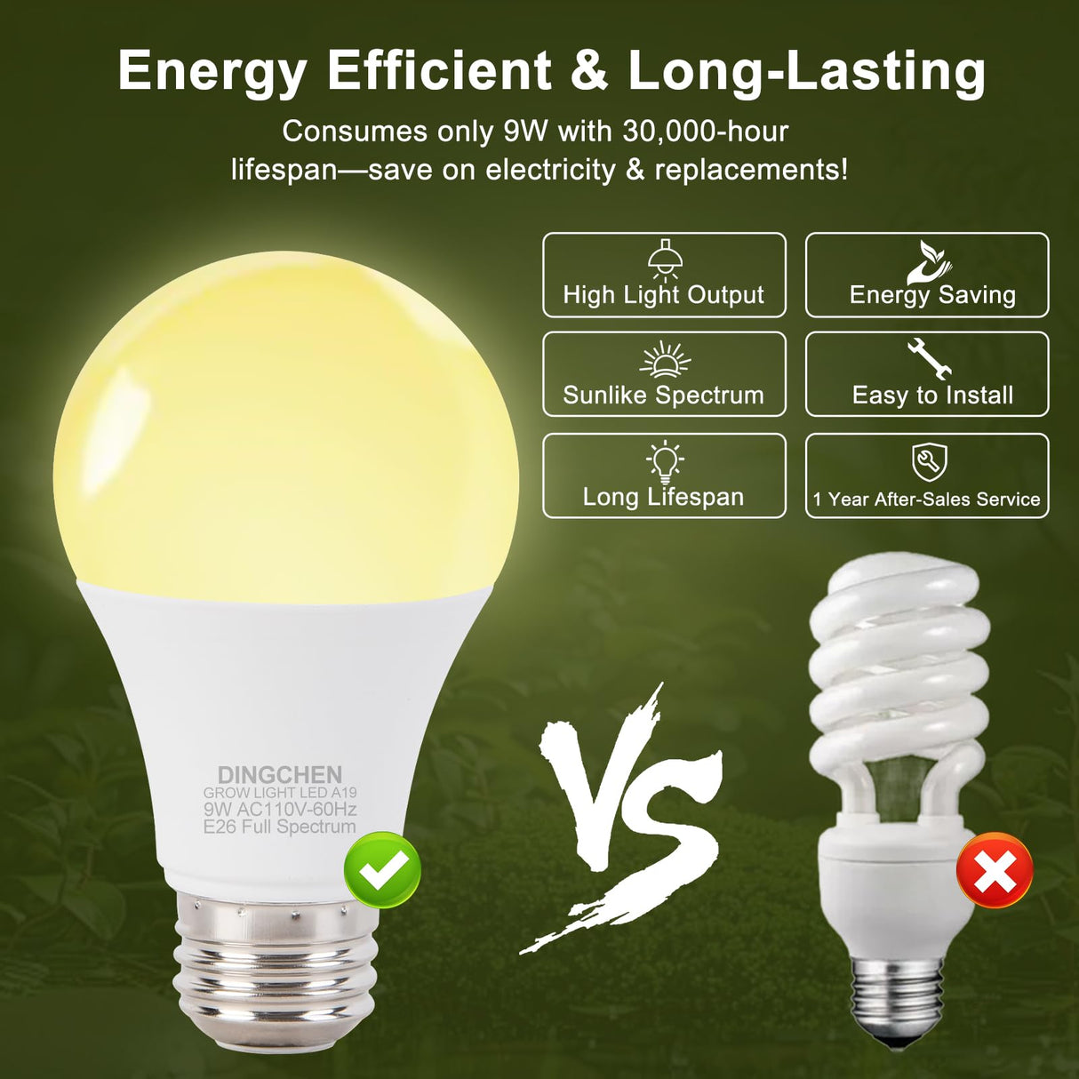 DingChen Grow Light Bulbs, A19 Full Spectrum Light Bulb, 9W Plant Grow Lights Bulbs (100W Equivalent), E26 Base, for Indoor Plants, Herbs, Flowers, Vegetables, 6 Pack