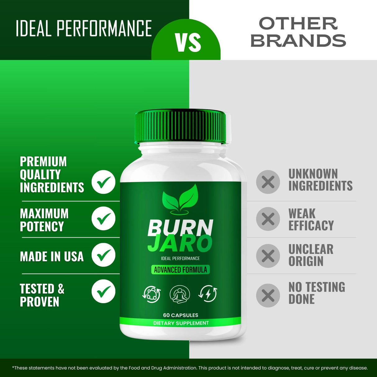 Burn Jaro, BurnJaro Pills, Burn Jarrow Pink Salt, Official BurnJaro Supplement Capsules, Bern Jarrow Advanced Formula Achieve Results, All Natural Energy Cleanse & Detox Support Reviews (60 Capsules)