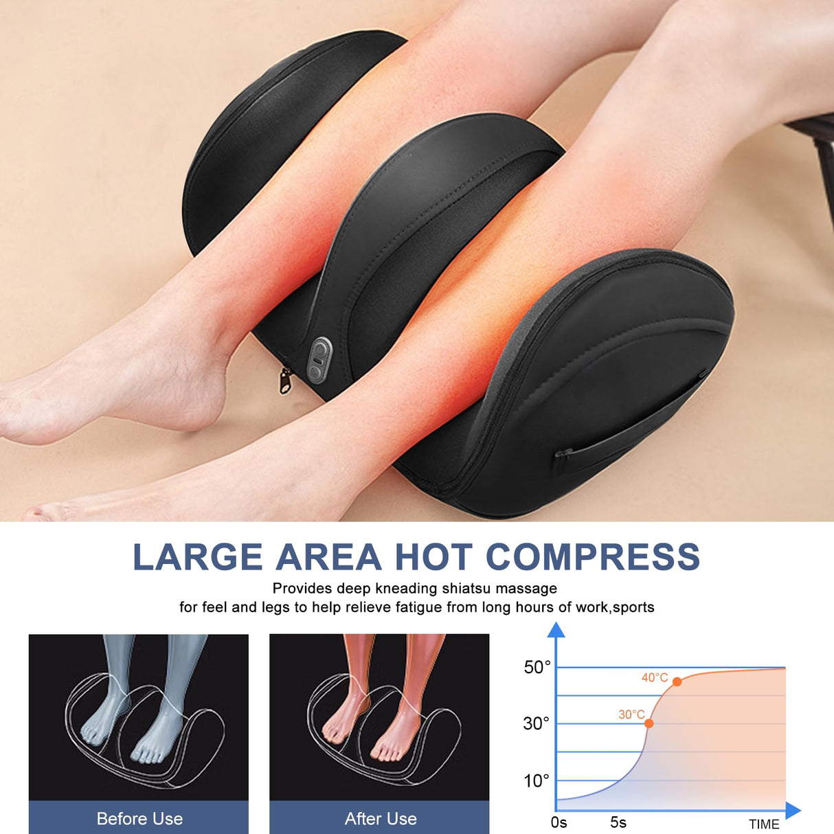 Oioll Foot Massager with Heat,Gifts for Mom Women,Deep Tissue Feet & Calf Massager,Birthday Gifts for Women Mom Men Dad Her Him