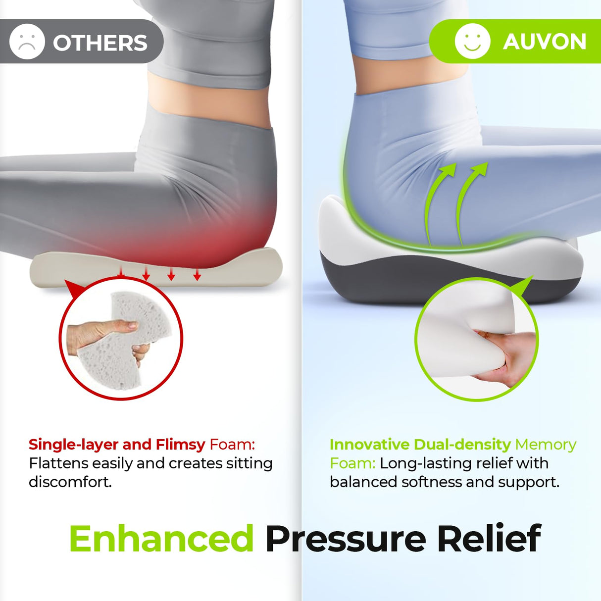 AUVON Seat Cushion for Tailbone Pain Relief with Dual-density Memory Foam for Ideal Support and Softness, Ergonomic Office Chair Cushion for Long Sitting, FSA HSA Eligible, Butt Pillow for Desk Chairs