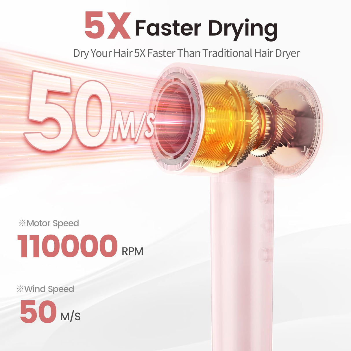 Hair Dryer, 110,000 RPM High-Speed Ionic Blow Dryer for Fast Drying, Professional Lightweight Hairdryer with Diffuser, Magnetic Nozzle, 4 Temps & 2 Speeds, Low Noise for Travel & Home - Pink