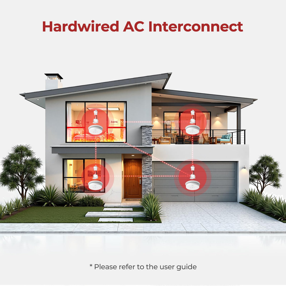 Siterlink Quick Connect Smoke Detector Adapter Plug, Compatible with GS562A Hardwired Smoke Alarm to Connect Existing Wiring Harness GA6217F 12 Pack