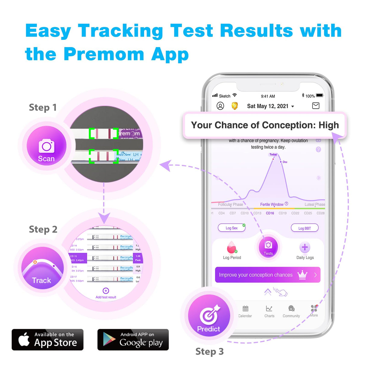 Easy@Home Ovulation Test Strips (50-Pack), FSA Eligible Ovulation Predictor Kit, Powered by Premom Ovulation Calculator iOS and Android APP, 50 LH Tests