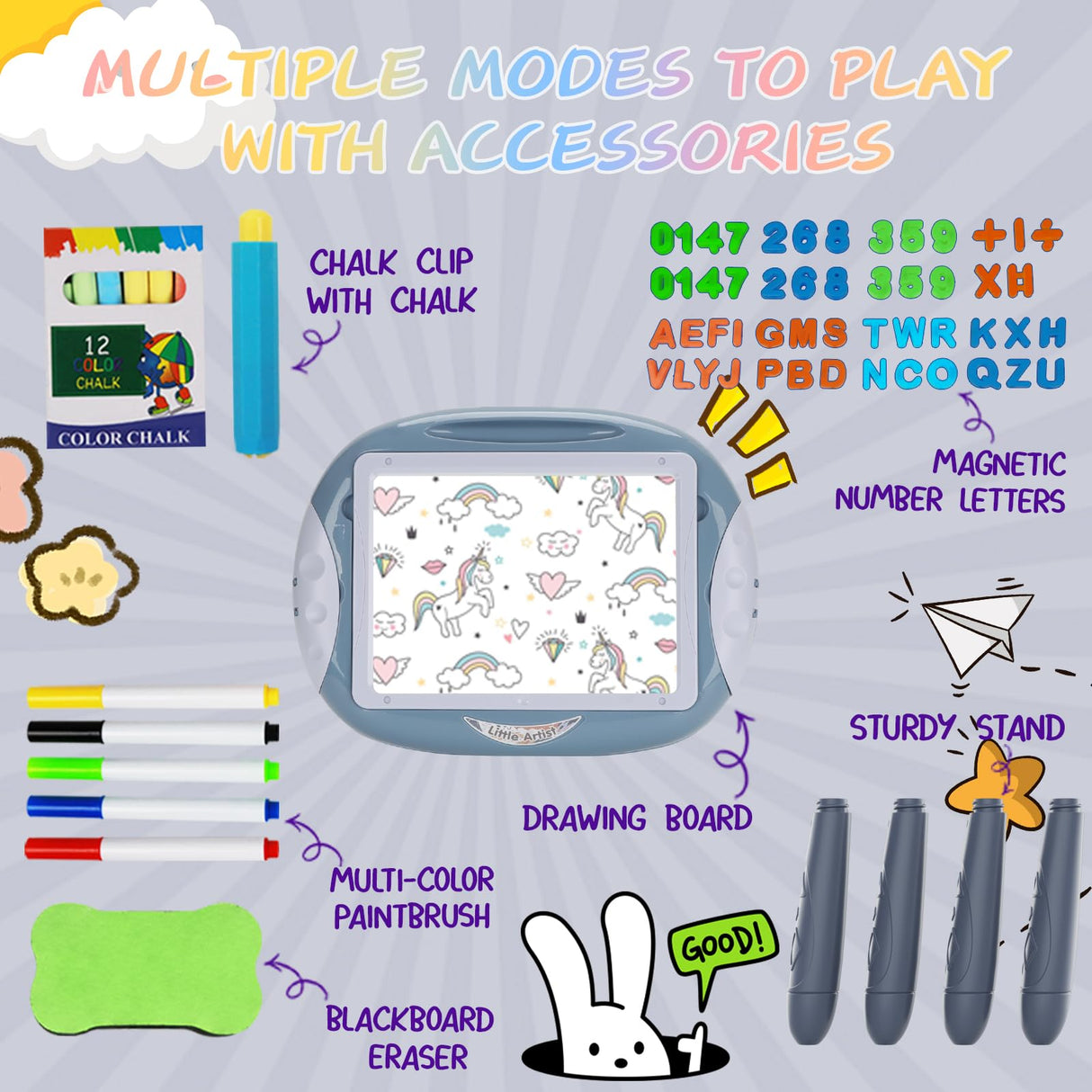 MAYESAR Toy for 1-2 Year Old Boys, Toddlers Toys with Magnetic Letters and Numbers, Art Easel for Kids 1 2 Year Old, Boy Birthday Christmas Gifts (Blue)