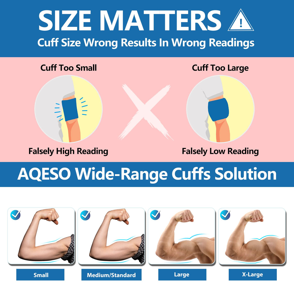 Blood Pressure Machine Upper Arm, 3 Size Cuffs, Small 7"-9", Medium/Large 9"-17" and Extra Large XL Cuff 13"-21", Accurate Automatic Digital BP Cuff Home Use, Large Backlit BP Monitor 3-User 1500 Mem