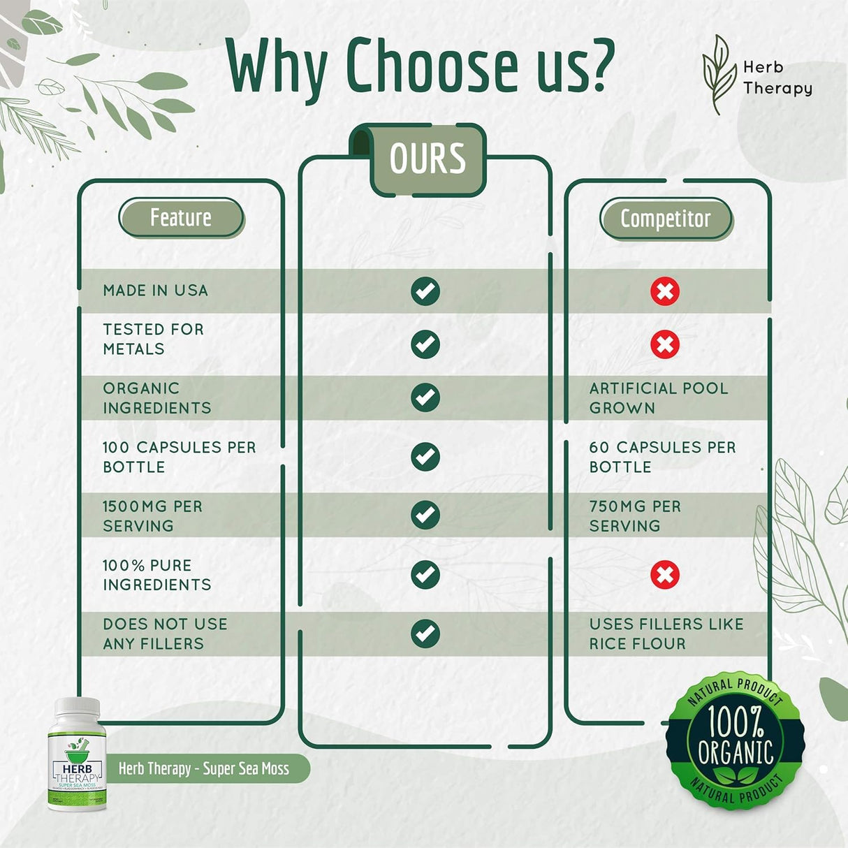 Herb Therapy Sea Moss Capsules 100 Pack - Irish Sea Moss with Bladderwrack Powder & Burdock Root Powder - Keto & Alkaline Diet Support - No Fillers Seamoss Raw Supplement