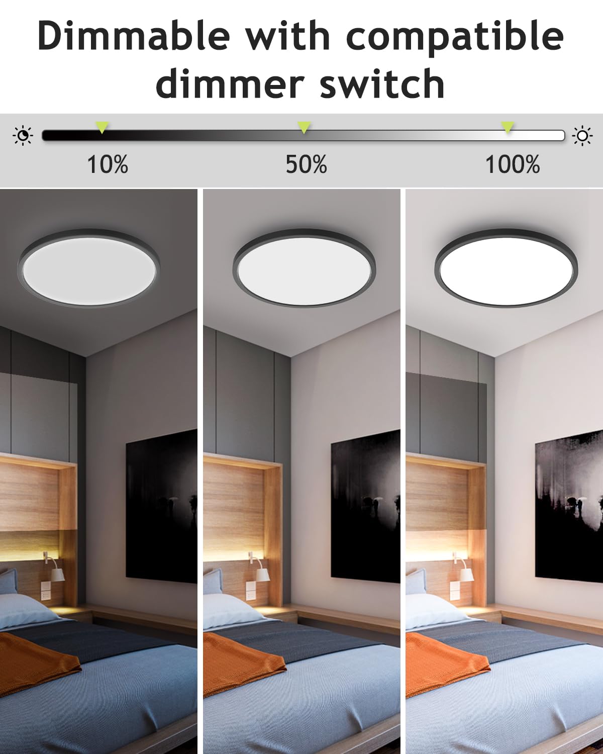 hepside 2PACK Flush Mount LED Ceiling Light Fixture Black, 12Inch 28Watt, Dimmable & 3000K-4500K-6000K Ceiling Lamp 3200LM Low Profile Ceiling Light for Kitchen Bedroom Hallway Porch