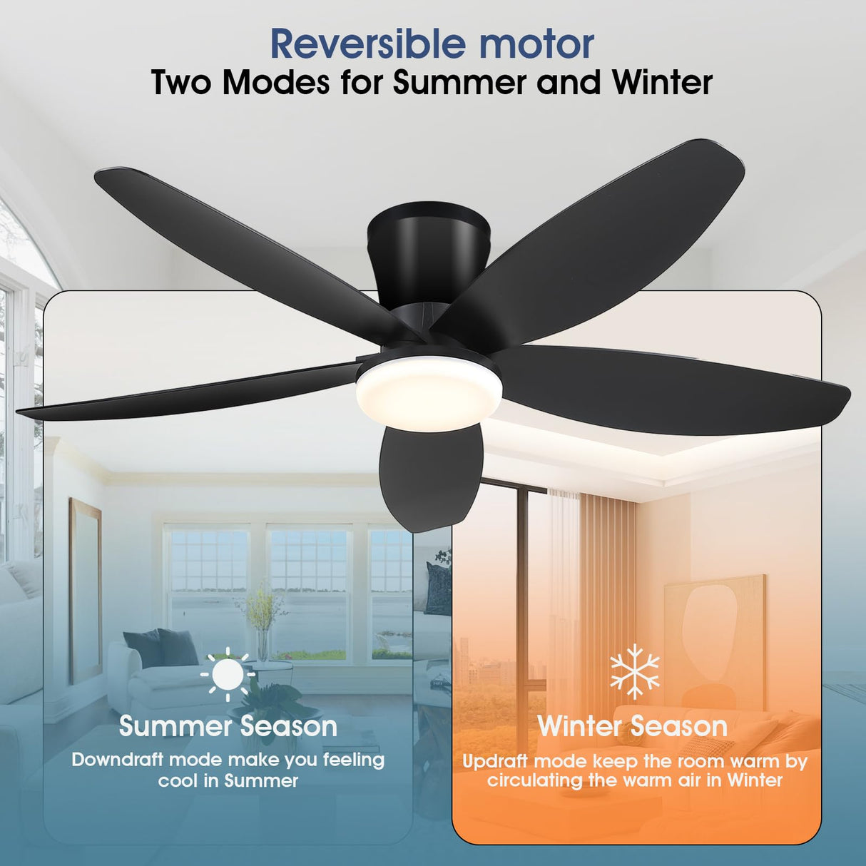Surtime 42" Ceiling Fans with Lights-Low Profile Ceiling Fan with Light and Remote/APP Control,Flush Mount,DC Reversible,LED Dimmable Blakc Ceiling Fans for Bedroom,Indoor/Outdoor Patio Use