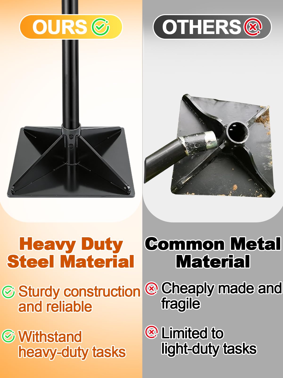 Upgraded 0.12 Psi Compaction Pressure Effortless Heavy-Duty 10"x10" Steel Tamper - Ergonomic Soil Tamper Tool with 48" Handle, Garden Landscaping Hand Tools for Ground & Gravel Leveling Dirt Compactor