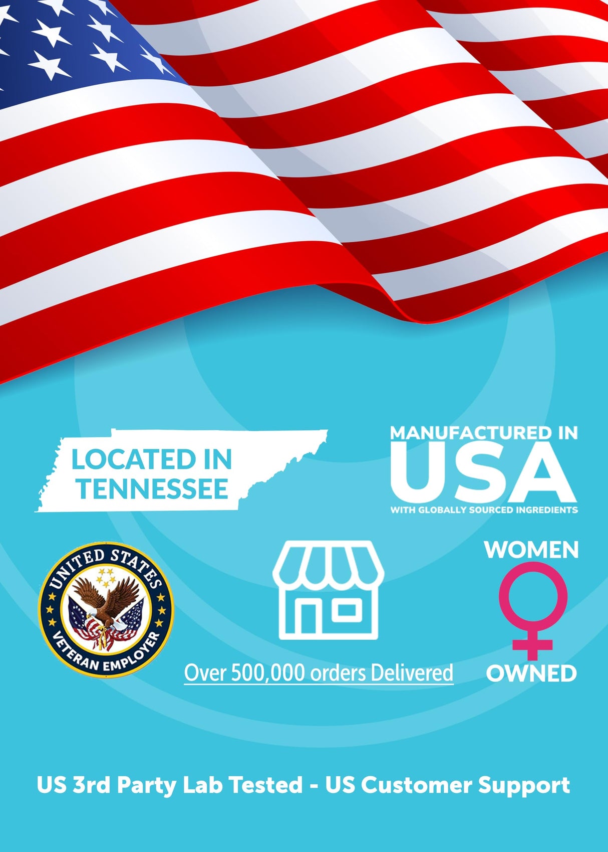 Lunakai USA Made Irish Sea Moss Gummies with Ashwagandha & Elderberry – Delicious Immune & Stress Support Supplement for Men & Women, 60ct