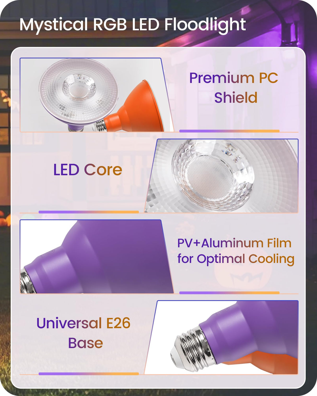 GOEBLESON 4-Set PAR38 LED Floodlights, Purple and Orange LED Bulbs, 18W Dimmable (120W Equiv.), E26 Base, Festival-Ready for Halloween, Christmas and Creative Parties, GZ04R3P405