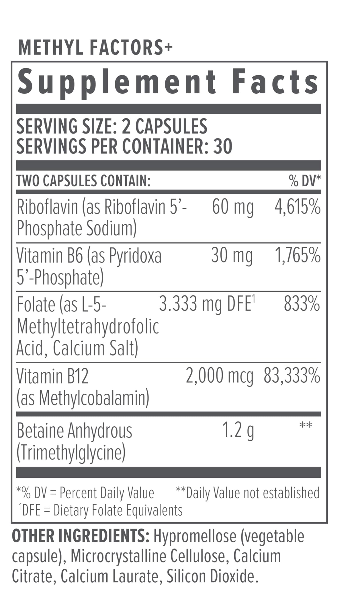 Biote Nutraceuticals - NutraPack - Hormone Balance + Vitality Support (Daily Packets 30-Day)