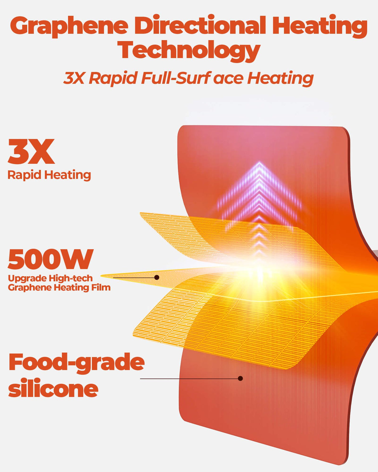 Food Warming Mat for Food, Upgrade High-tech Graphene Heating with 6-Level Adjustable Temperature and 6-Hour Timer, Silicone Roll Up Food Warming Tray, Portable for Parties (Light Blue, Large)