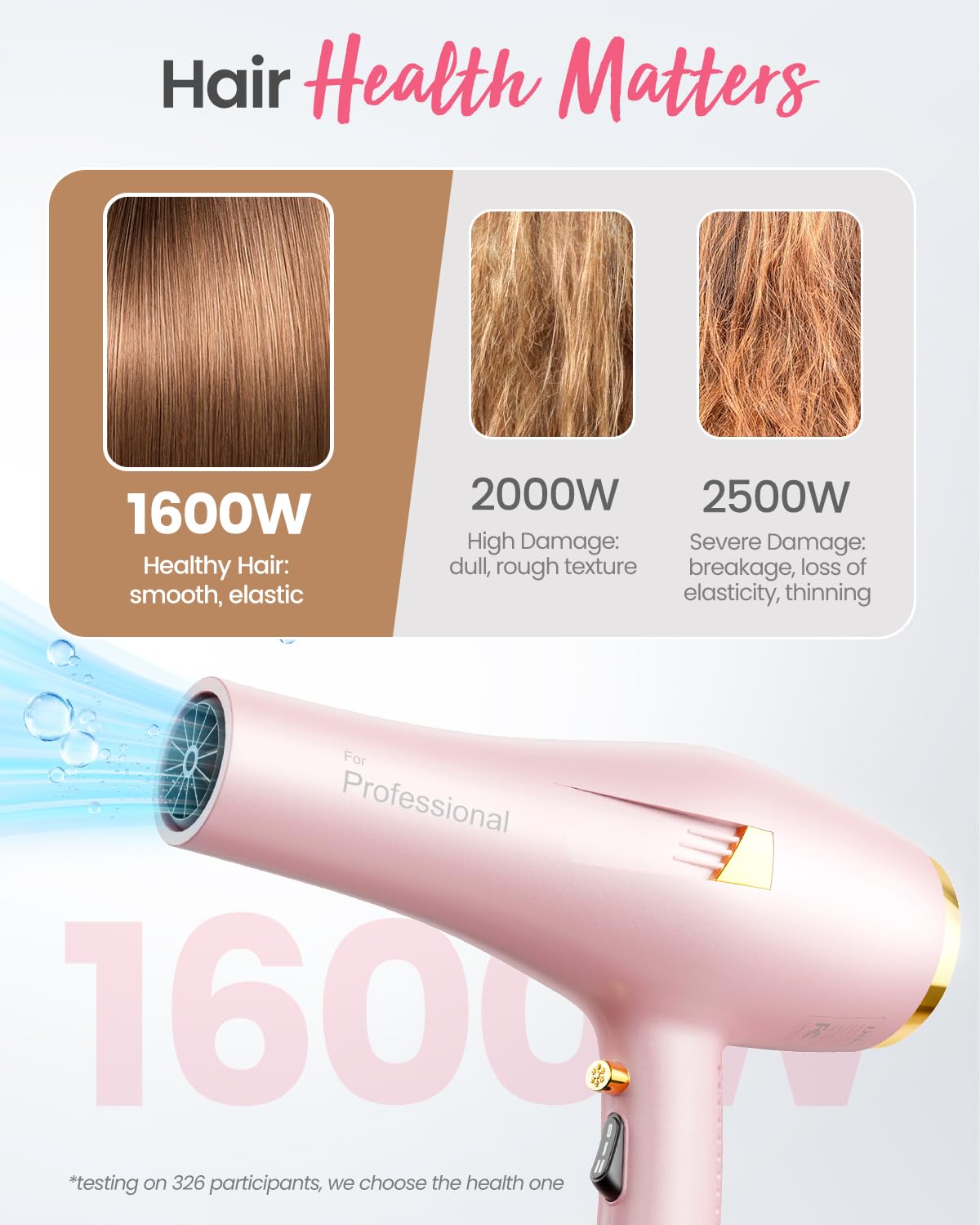 Dekuri Professional Ionic Hair Dryer AC Motor Fast Drying Salon Blow Dryer with Diffuser, Comb, Nozzle, Concentrator, for Curly and Straight Hair, 2 Speed & 3 Heat Setting, Cool Button, Pink