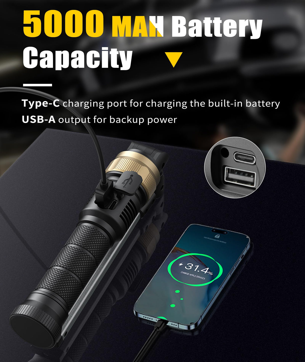 HOTLIGH Rechaegeable Work Light, 5000mAh Magnetic Flashlight with 360° Rotate Foldable Design, 1200 Lumens Led Work Light, Mechanic Light for Car Repairing/Emergency