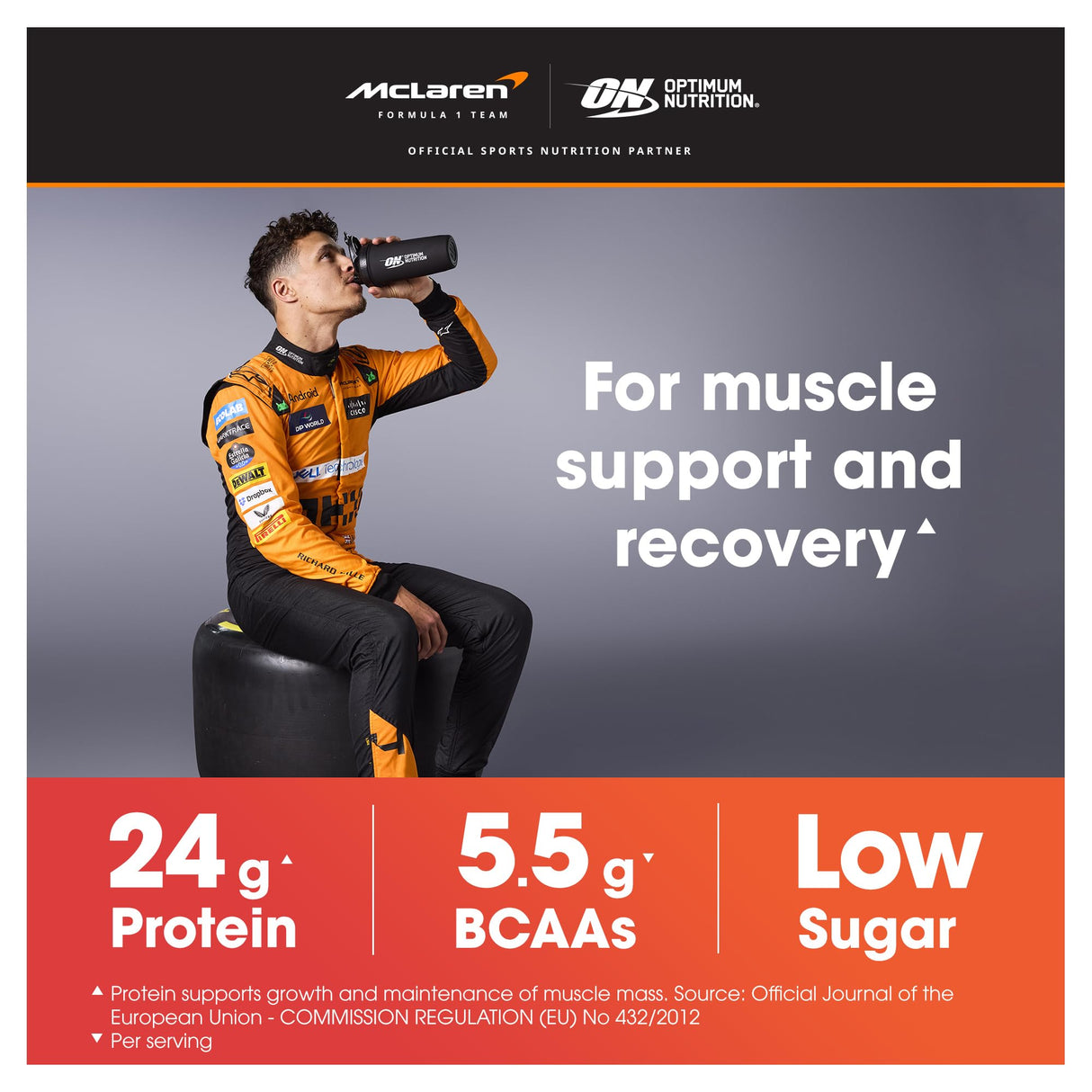 Optimum Nutrition Gold Standard 100% Whey Protein Powder, Double Rich Chocolate, 5 Pound (Packaging May Vary)