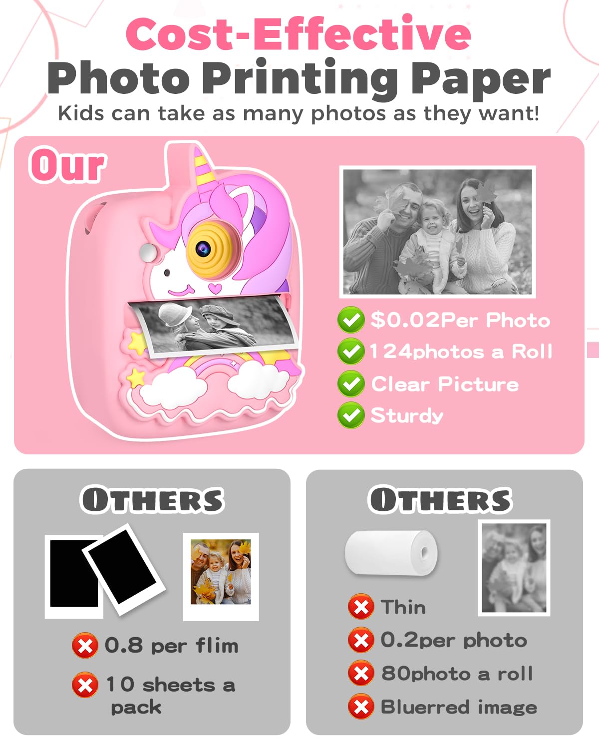 YTETCN Instant Print Camera for Kids 3-12 Years - Kids Camera with 32G SD Card & 3 Rolls Paper, 48MP Photo & 1080P Video, Christmas Birthday Gifts for Toddler Girls Boys