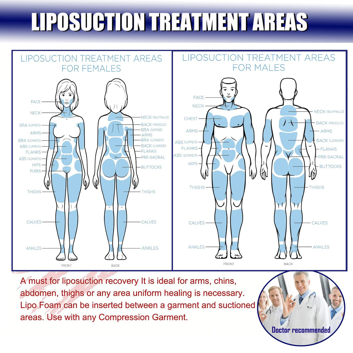 3 Pack Lipo Foam Ab Board Post Surgery Liposuction Abdominal Compression Board BBL Lumbar Molder Backboard for Liposuction