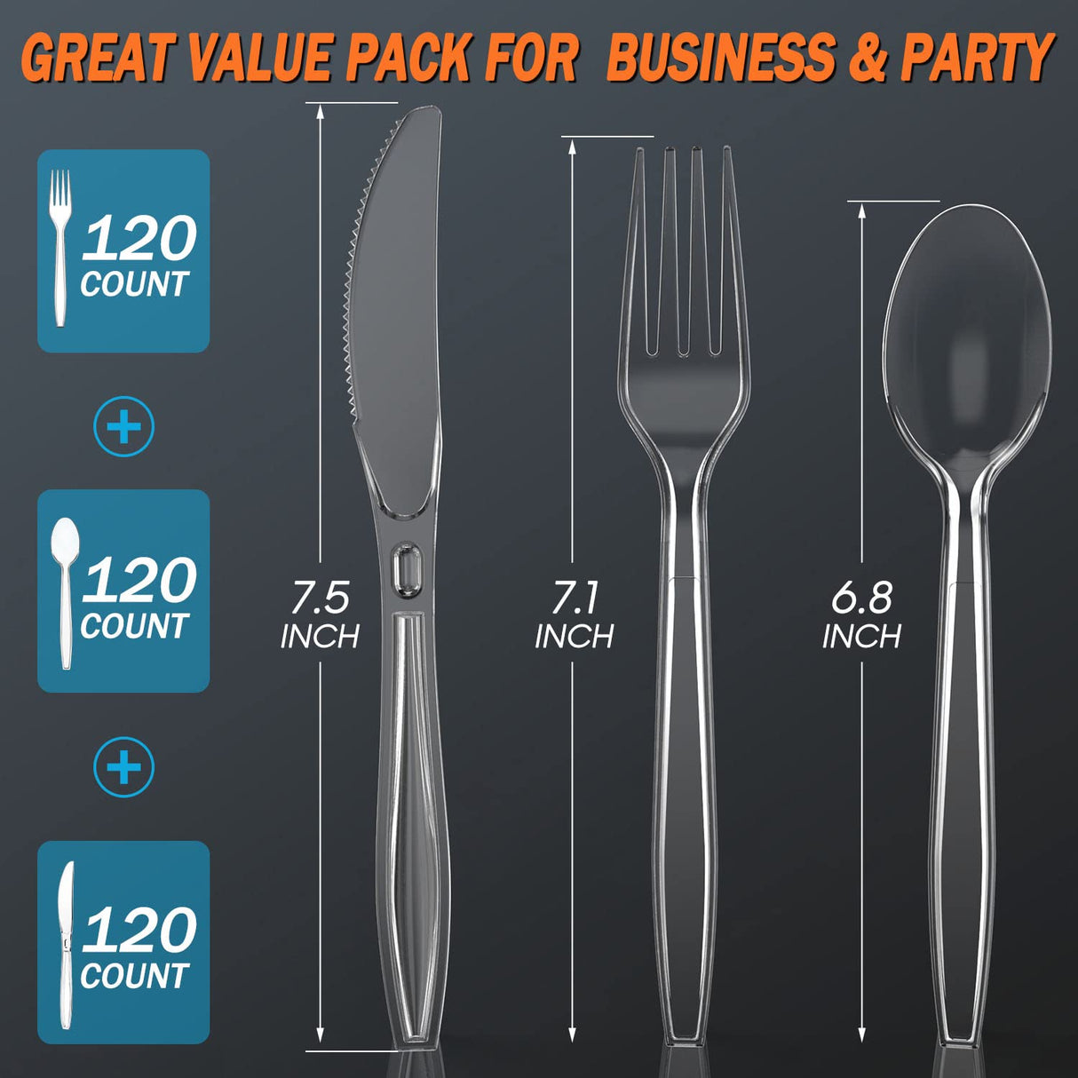 360 Count Plastic Silver Ware Heavy Duty, 120 Forks, 120 Spoons, 120 Knives, Heat Resistant & BPA Free Disposable SilverWare, Disposable Cutlery set, Premium Clear Utencils for Party Supply