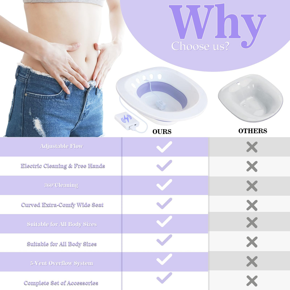 Electric Sitz Bath, Sitz Bath for Hemorrhoids, Sitz Bath for Toilet Seat, Sits Bath Kit for Women, for Soothes Hemorrhoids & Perineum, Automatic Flushing