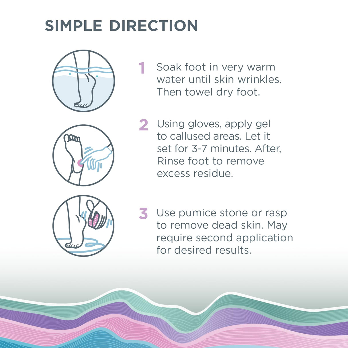 Lee Beauty Professional Callus Remover for Feet - Original, Powerful Formulation - Extra Strength Gel, Home Pedicure Foot Spa Results - Cracked & Dead Dry Skin Supplies - 8 Oz, Pack of 2