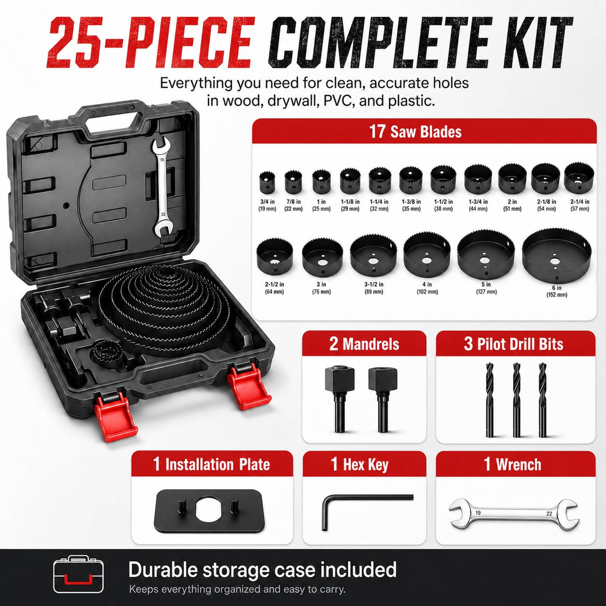 KATA 25 Piece Hole Saw Kit with 3/4"-6" for Wood, Drywall, PVC and Plastic