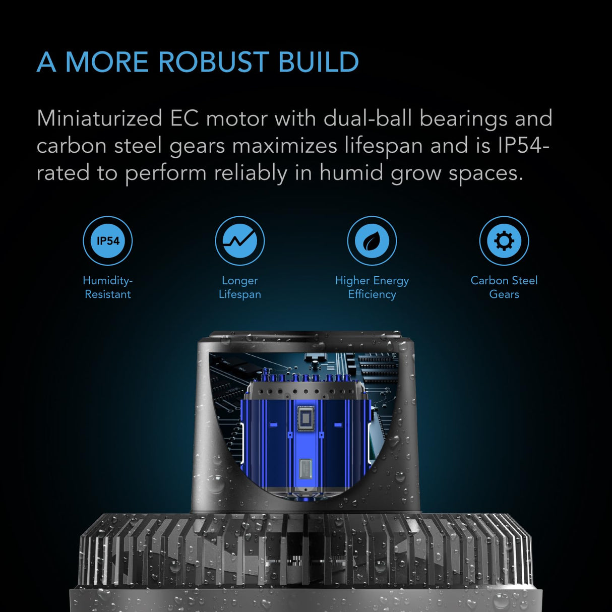 AC Infinity CLOUDRAY S4, Ultra-Compact Grow Tent Clip Fan 4”, Precision 10 Dynamic Wind Speeds, 10-Level Oscillation, Weatherproof IP-54, Specialized High-Velocity Circulation for Small Grow Spaces