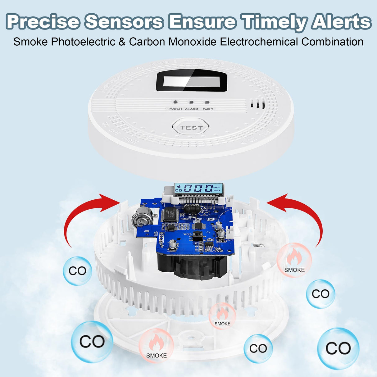 2 Pack Carbon Monoxide and Smoke Detectors,10-Year Battery Operated Carbon Monoxide Smoke Detector Combo with Test Button and LCD Display, Fire Alarm Smoke Detector for Home, Travel, Office
