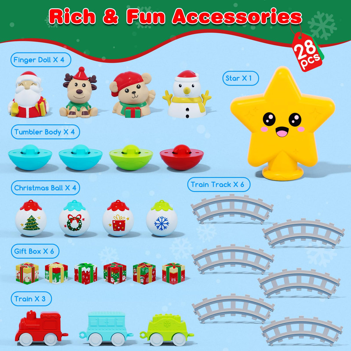 Surelect My First Christmas Tree for Toddlers, Montessori Christmas Decoration Toy with Ornaments, Mini Train Set, Roly Poly Toys, Finger Puppets, Birthday Xmas Gifts for Little Kids Boys and Girls