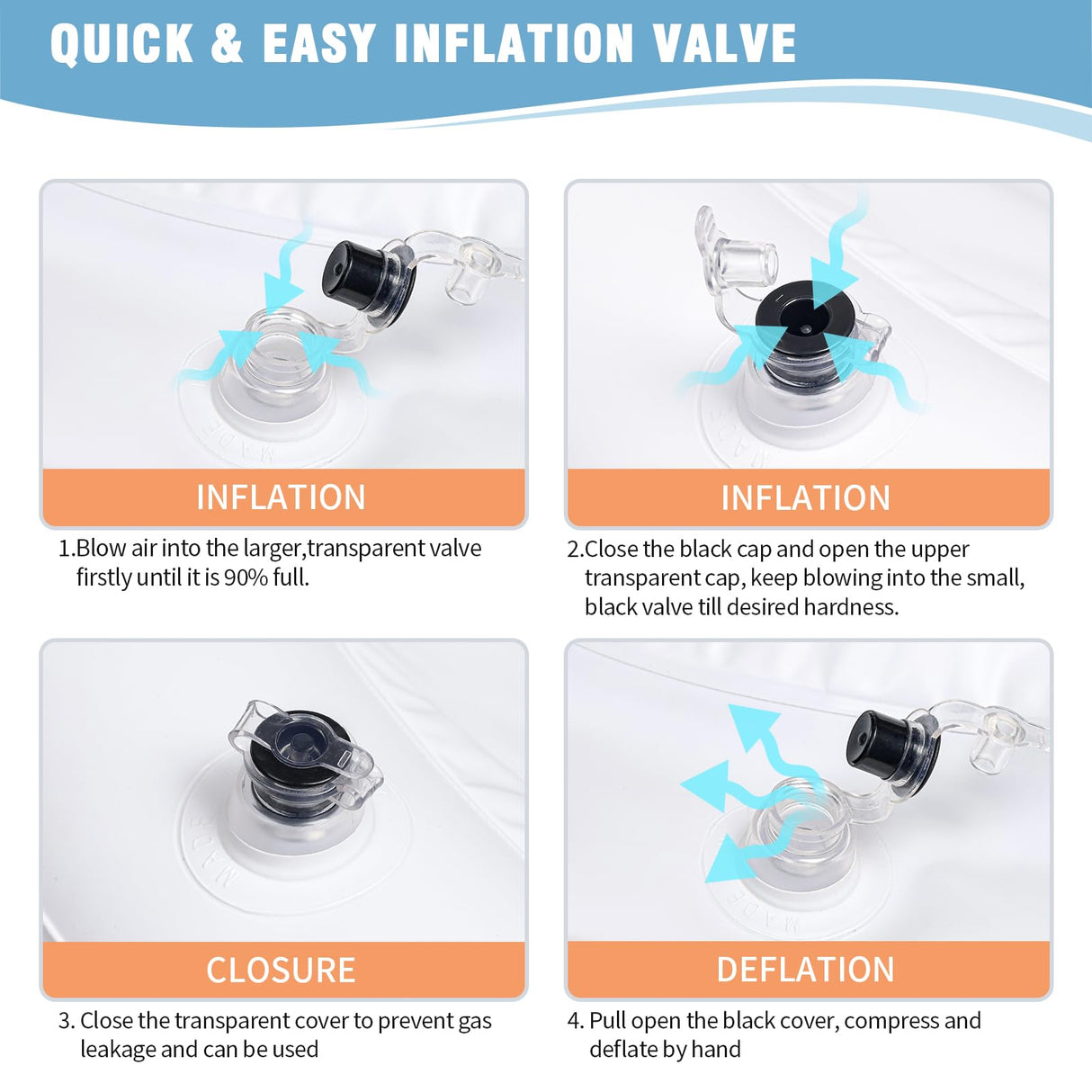 LOKFEHRE Large Portable Inflatable Hair Washing Basin for Bedridden - Wash Hair in Bed with Inflatable Shampoo Bowl.For Elderly,Disabled,Injured,Ideal Inflatable Sink for Locs Detox (Pure white)