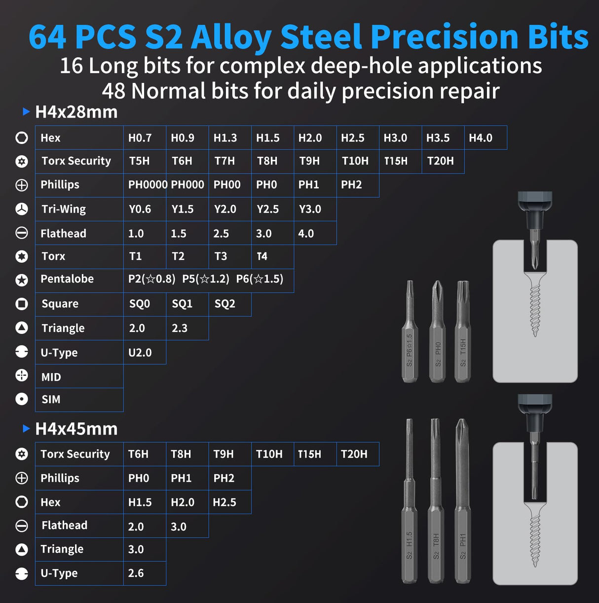 STREBITO Mini Electric Screwdriver Set, 70 in 1 Small Electric Screwdriver - 64 S2 Preicison Bits, 5 Torque Settings, 4 LED Lights, Mini Power Screwdriver Repair Tool Kit for PC Electronic (Upgraded)