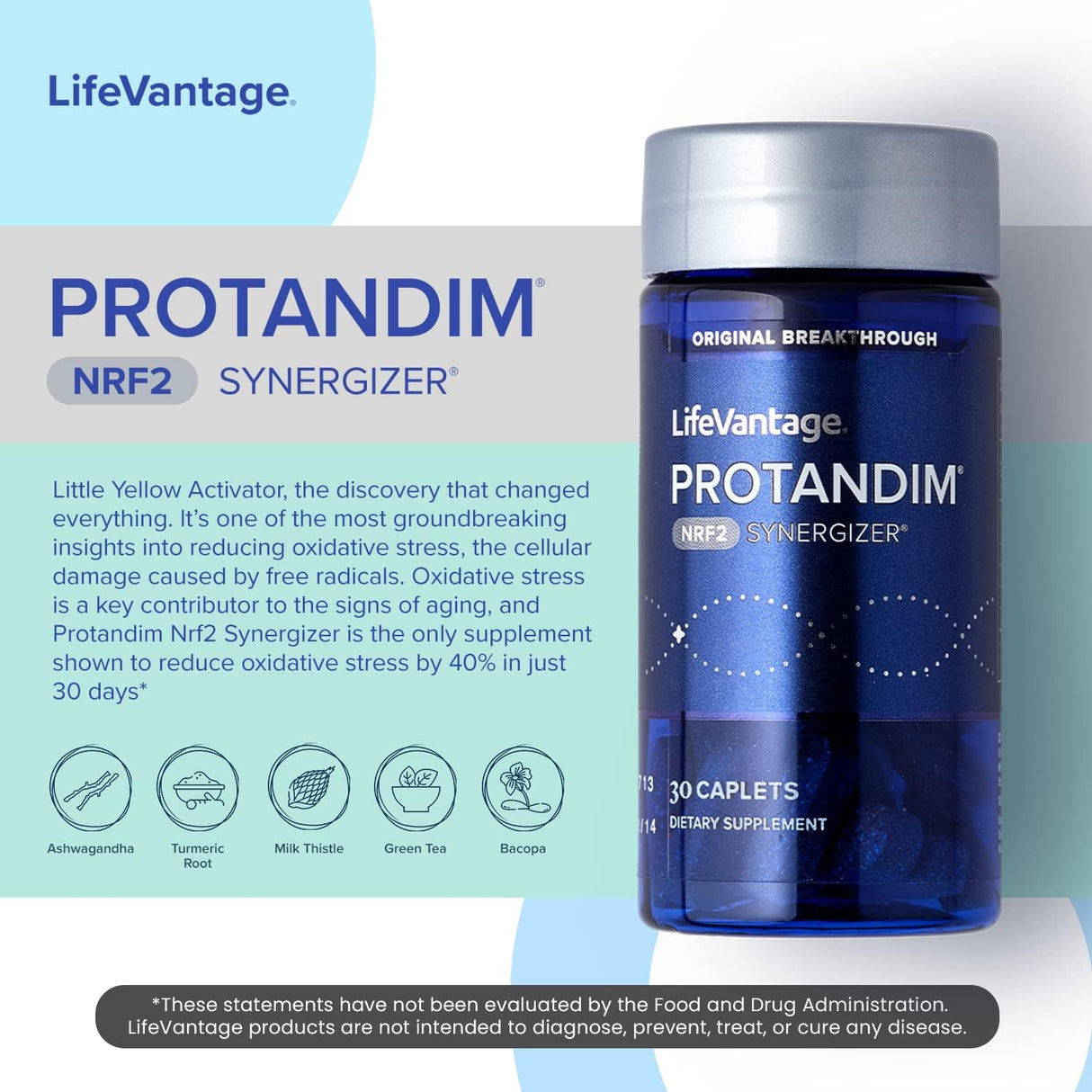 Protandim Nrf2 Synergizer 90 Caps (3 Bottles) Nrf2 Activator, Healthy Aging Supplement, Antioxidants Fight Oxidative Stress, 5 Herb Blend, Supports Cellular Health, Ashwagandha, Turmeric, Milk Thistle