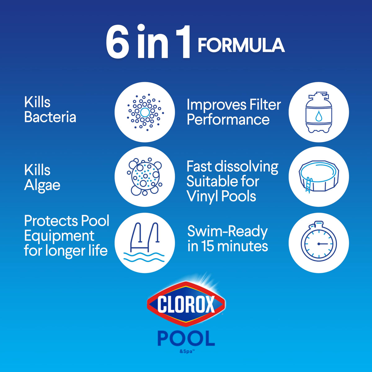 Clorox® Pool&Spa™ Shock XTRABLUE® Plus, Kills Bacteria & Algae in Swimming Pools, Swim-Ready in 15 Minutes, (12-Pack), Granular