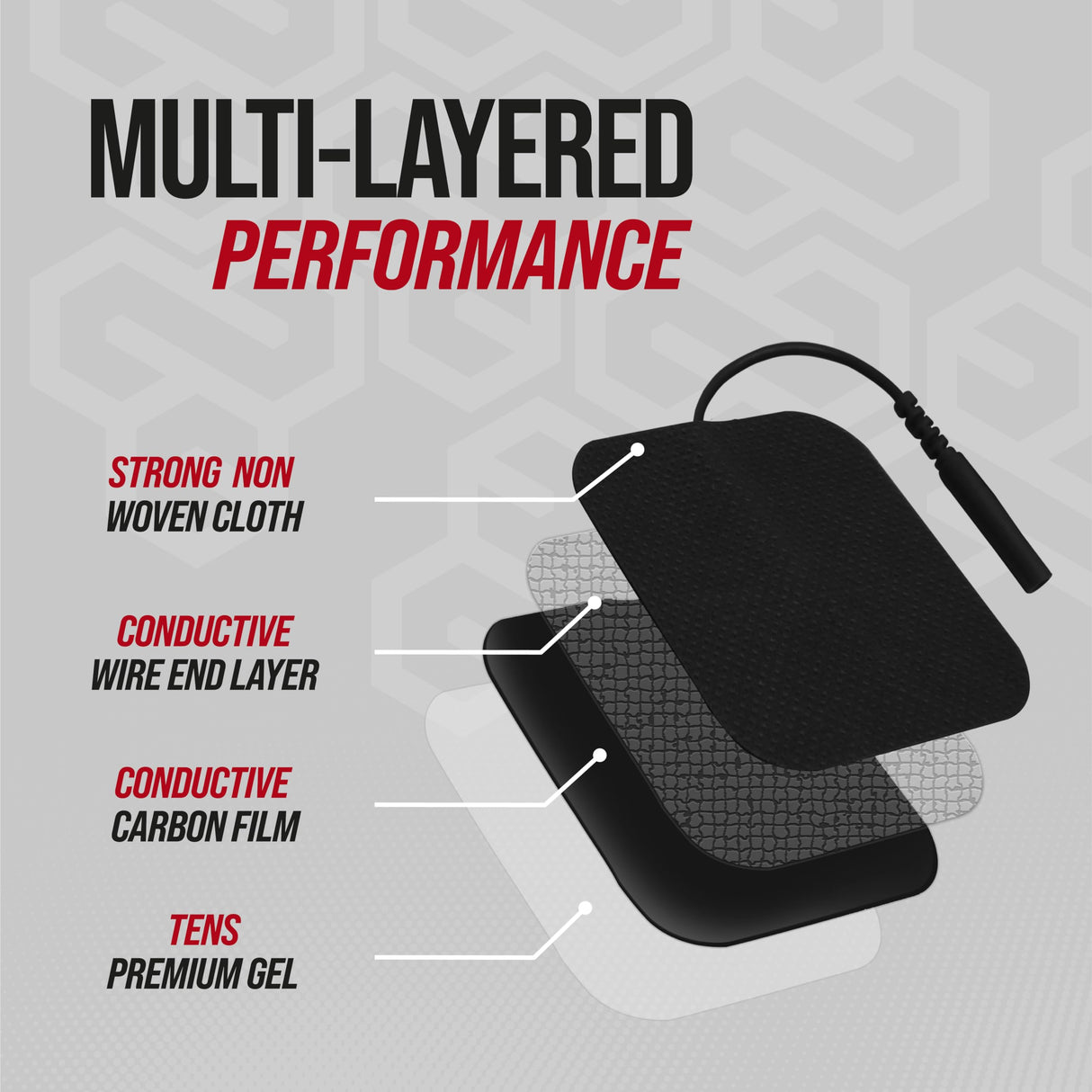 Reusable Electrode Pads for TENS Pro EMS Unit, Premium Replacement Square Pads with Plastic Holder, Set of 10 Pairs, Black