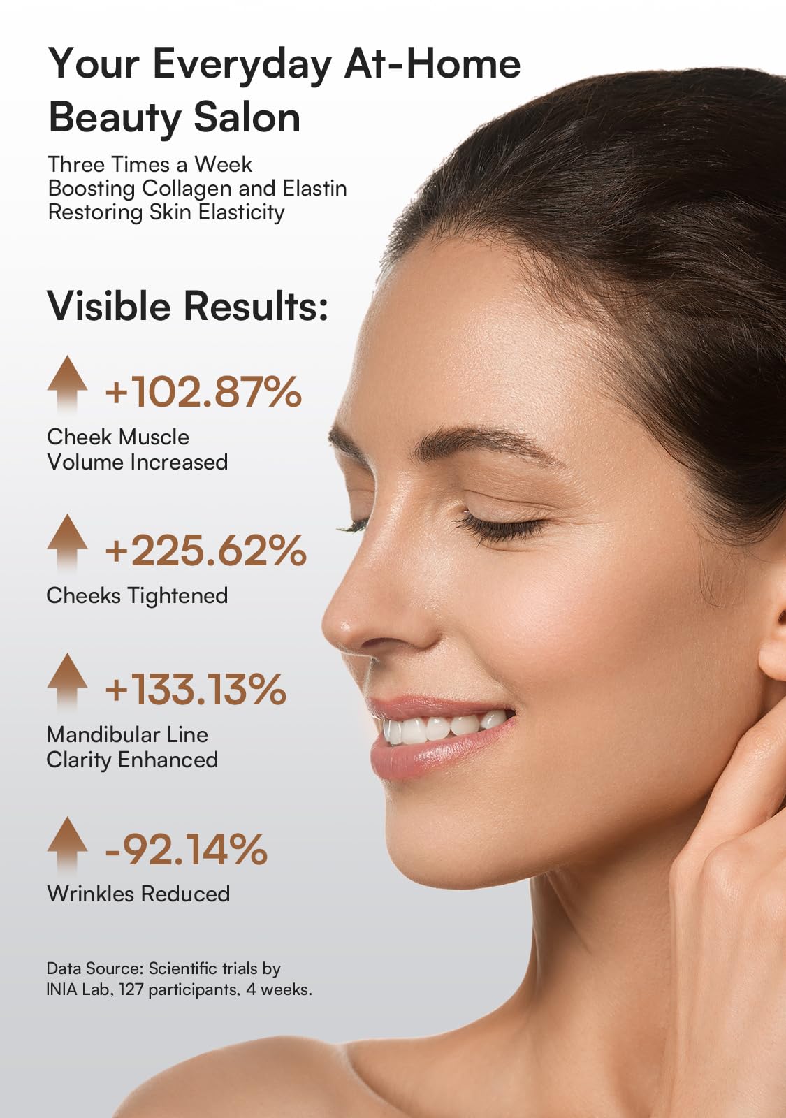 INIA Microcurrent Facial Device, 3-in-1 Facial Massager Red Light Therapy Beauty Device for Face and Neck Skin Rejuvenation Lifting, Tightening, Infusing, Effective Wrinkle and Puffiness Reduction