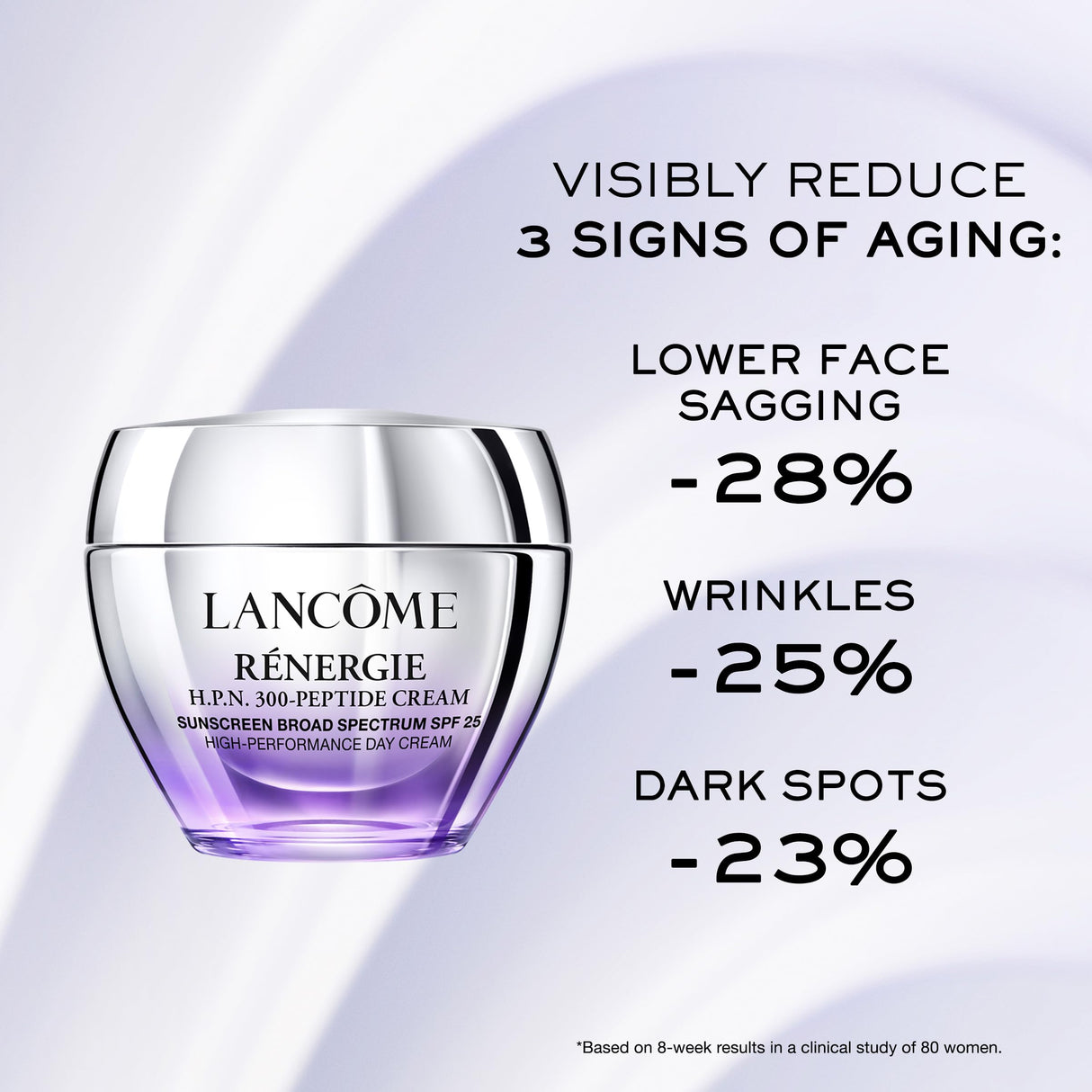 Lancôme Rénergie H.P.N 300-Peptide Face Cream with SPF 25 - with Hyaluronic Acid, 300 Peptides, & Niacinamide - Reduces the Appearance of Lower Face Sagging, Wrinkles, & Dark Spots, 1 Oz