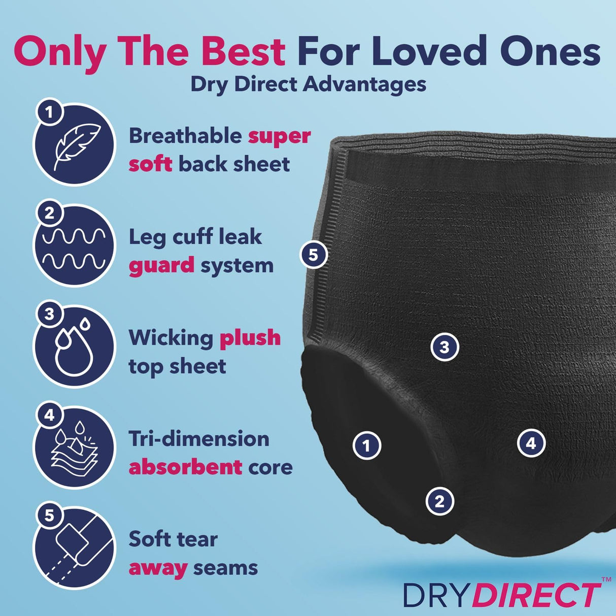 Dry Direct Noir Ultimate Protective Underwear (Medium - Pack of 14) by Parentgiving