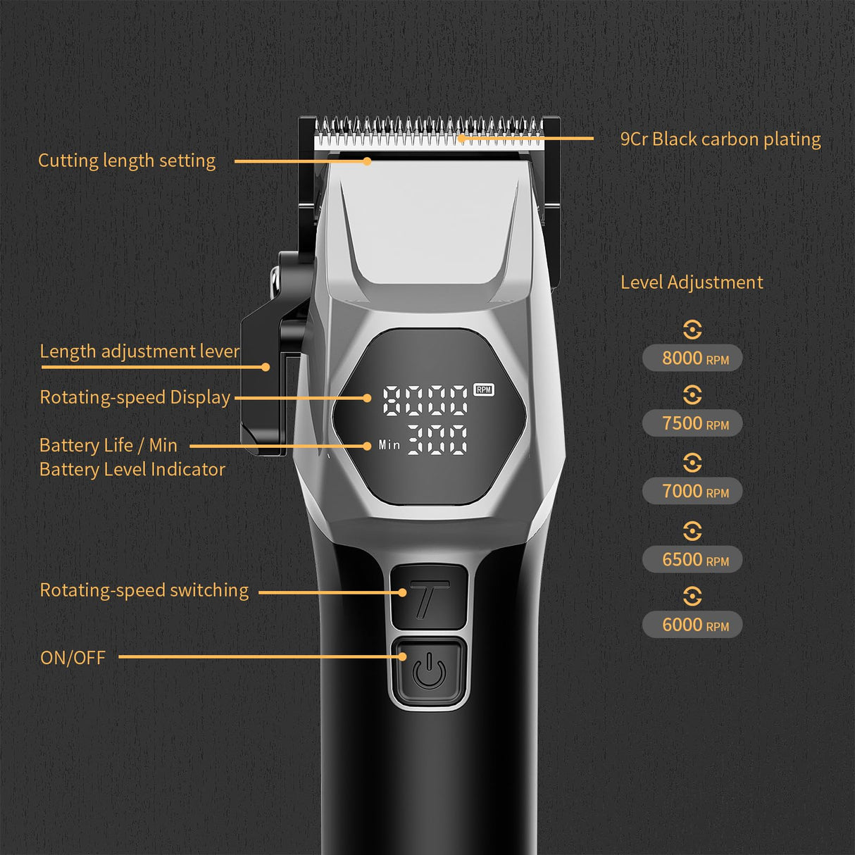 ANGFAN Professional Hair Clippers for Men - 8000RPM Brushless Motor & 440C Steel Blades, Barber-Grade Cordless Clippers & Trimmer Set for Fade Designs, Hair Cutting Tools for Professional Barbers