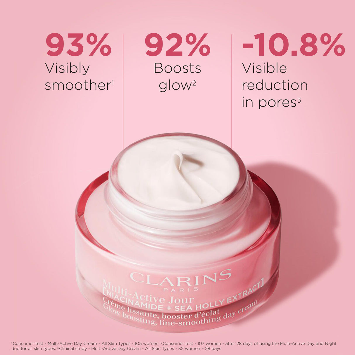 Clarins Multi-Active Day Moisturizer with Niacinamide | Smooth Fine Lines | Visibly Tighten Pores | Even Tone and Texture | Boost Glow | Strengthen Moisture Barrier | All Skin Types | 1.7 Ounces
